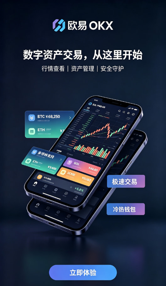 欧交易所app正版入口充值与交易操作演示